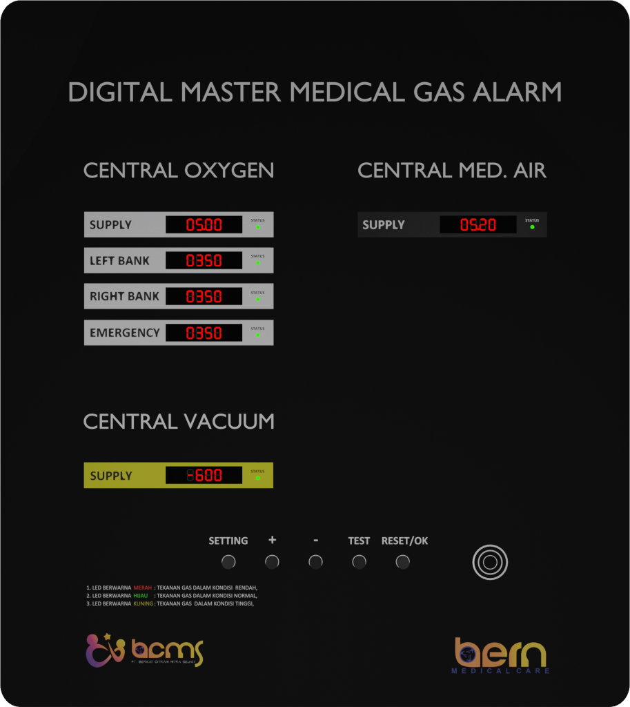 EKATALOG MASTER ALARM Bern Medical Care