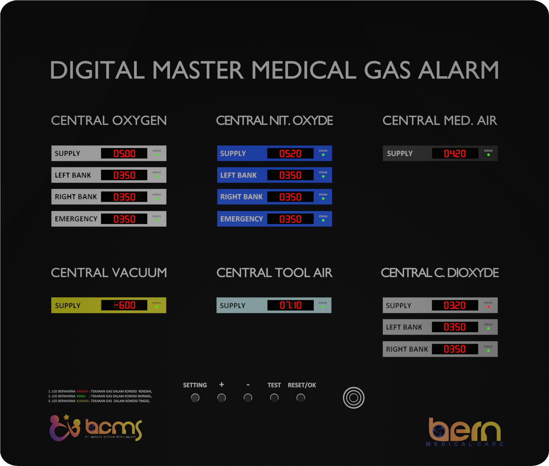 EKATALOG MASTER ALARM Bern Medical Care